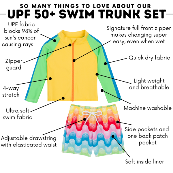 Boys Long Sleeve Zipper Rash Guard and Swim Trunk Set |  Surf s Up  Discount - Image 4