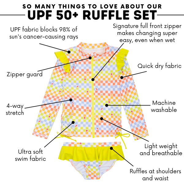 Girls Long Sleeve Rash Guard Ruffle Bottom Swimsuit Set (2 Piece) |  Gamified  Fashion - Image 4